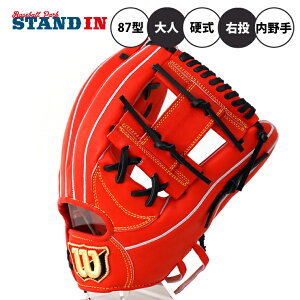 EB\ d O[u Ou p Ep O胂f EB\X^bt fA EIW Z싅Ή 87^ HEFu WBW101066 p Ep dp l  dO[u 