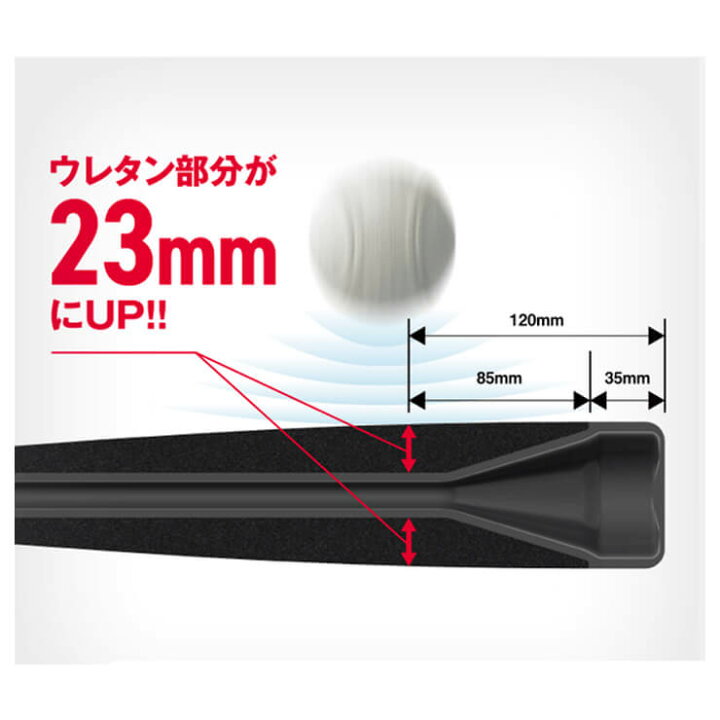 楽天市場】SSK 一般軟式 バット MM23 トップバランス 82cm 695g 83cm 