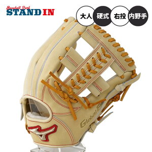 ~Ym d O[u Ou p Ep O[oG[g Wp TCY8 uh×RN Z싅Ή 1AJGH30103 p l  dO[u dOu mizuno global elite japan