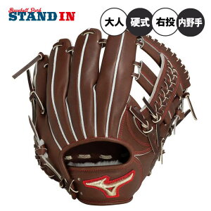 ~Ym d O[u Ou p Ep O[oG[g Wp TCY8 {^x[X }zKj[ Z싅Ή 1AJGH31303 p l  dO[u dOu mizuno global 