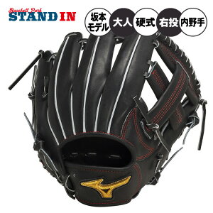 yhJ1~z~Ymv  d O[u Ou p Ep {f TCY9 Z싅Ή 1AJGH31233 p BSSVbv d싅 l  Z dO[u dO