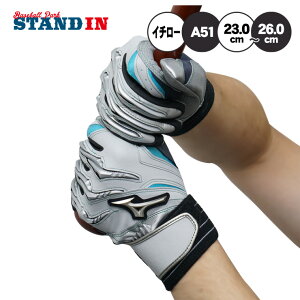 yC`[×~Ymz~Ymv  obeBOO[u VRp[A[N A51 p l  1EJEA510 J[ obeBO obeBOOu Ŏҗp 싅 w싅 