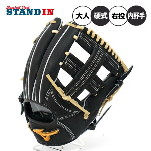 yhJ1~z~Ymv  d O[u Ou p Ep F^ TCY9 Crafted Edition Z싅Ή 1AJGH91813 BSSVbv d싅 l  Z dO[u dOu