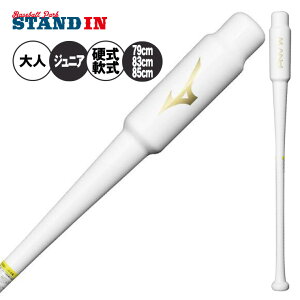 y2025fz~Ym g[jOobg PNV W J[ c ؐ Ō\ lp WjAp d  1CJWT249 Kpobg l  Z w N싅 w ǂ LbY