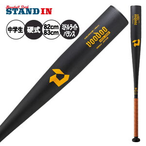 y2025fzfB}j wd obg [hD MDL ONE ~hCgoX 82cm 780g 83cm 790g WBD2643010 WBD2643020 wdobg d싅 {[CY[O gVjA |j[[O dem