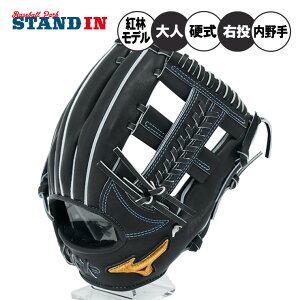 yhJ1~z2025f ~Ymv  d O[u Ou p Ep gуf TCY9 Z싅Ή 1AJGH33213 BSSVbv d싅 l  Z dO[u d