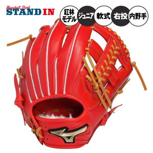 y2025fz~Ym N p O[u Ou gуf TCYS O[oG[g Ep N싅 1AJGY33123 uhAoT_[ O[u Ou w싅 w