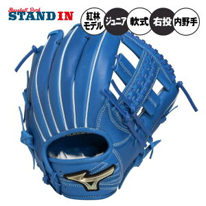 y2025fz~Ym N p O[u Ou gуf TCYS O[oG[g Ep N싅 1AJGY33123 uhAoT_[ O[u Ou w싅 w