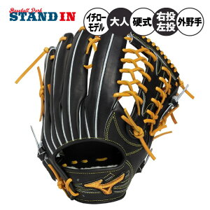 yhJ1~z2026f ~Ymv d O[u Ou Op dl C`[^ Ep p TCY18N Z싅Ή 1AJGH34207 BSSVbv d싅 l  Z d