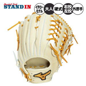 yhJ1~z2026f ~Ymv d O[u Ou Op dl C`[^ Ep p TCY18N Z싅Ή 1AJGH34207 BSSVbv d싅 l  Z d