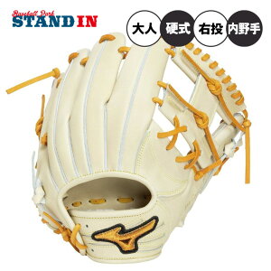 �y�����h�J1�~�z2026���f�� �~�Y�m�v�� �d�� �O���[�u �O���u �����p ����d�l ��{�^�x�[�X �E�����p �T�C�Y9 ���Z�싅�Ή� 1AJGH34213 BSS�V���b�v���� �d���싅 ��l ��� ���Z�� �d���O���[