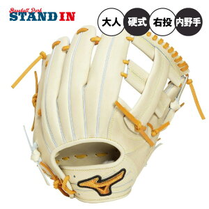 yhJ1~z2026f ~Ymv d O[u Ou p dl {^x[X5mm Ep TCY10 Z싅Ή 1AJGH34223 BSSVbv d싅 l  Z dO