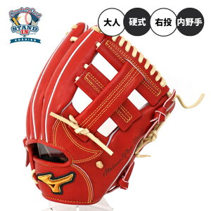 y2024fz~Ymv NVbN d O[u Ou p MIZUNO PRO Classic TCY9 ubN×uh Ep Z싅Ή 1AJGH30023 p BSSVbv d싅 l  