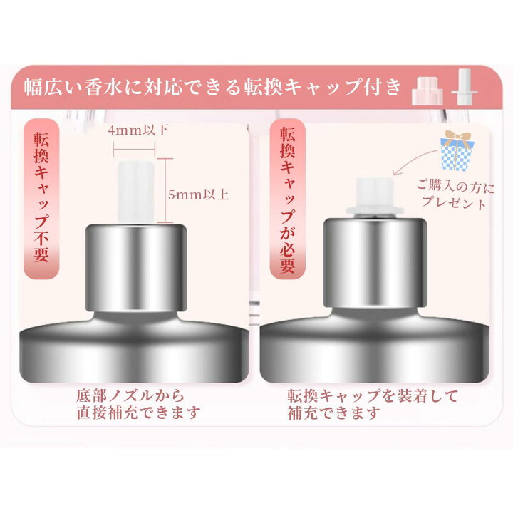 楽天市場】アトマイザー 香水 ギフト 充填 注入 詰め替え 5ml 詰め替え 