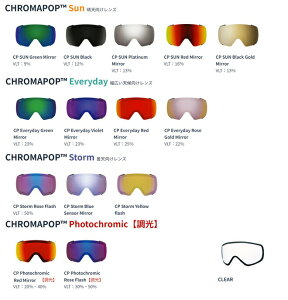 24-25 SMITH X~X S[OXyAY Skyline XJCC N}|bv ւY YIL SPARE LENS XL[ Xm[{[h*