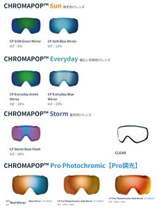 25-26 SMITH X~X S[OXyAY Sequence OTG V[NFX OTG N}|bv ւY ProYIL [SPARE LENS XL[ Xm[{[h]