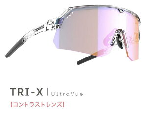 tripoint �g���C�|�C���g Treriksroset TRI-X TRIS001-002�t���[��:Shiny Crystal �����Y:Orange Blue Multi �R���g���X�g�����Y �X�|�[�c�T���O���X �X�L�[ �X�m�[�{�[�h ���]�� �X�|�[�c*
