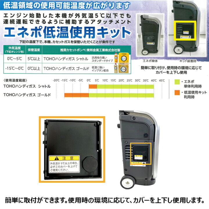 楽天市場】【7/1-31確率1/2!最大100%ポイントバック☆要エントリー 