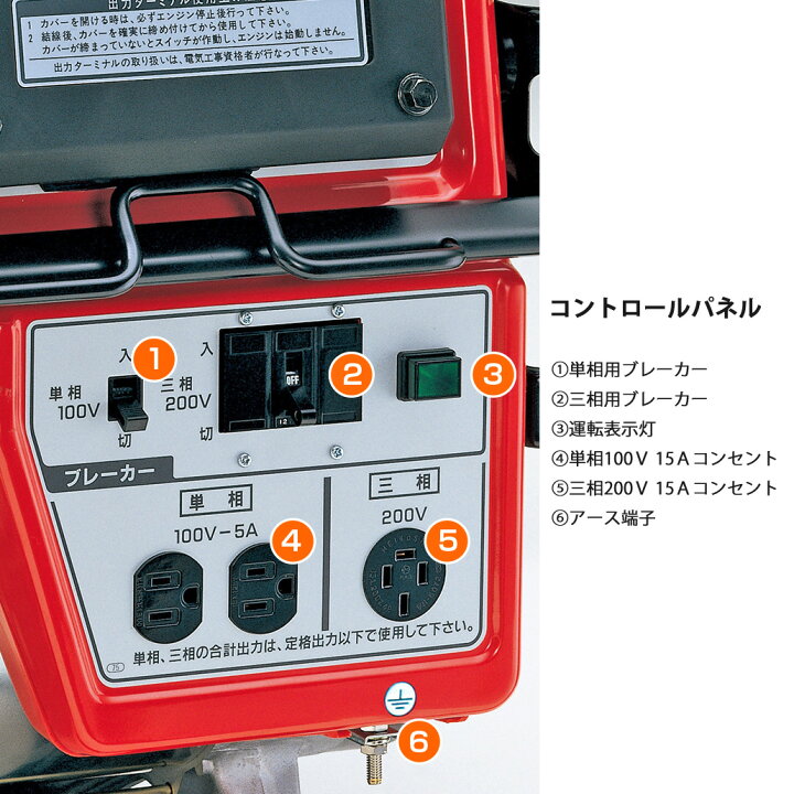 楽天市場】【4/1-4/30確率1/2!最大100%ポイントバック☆要エントリー 