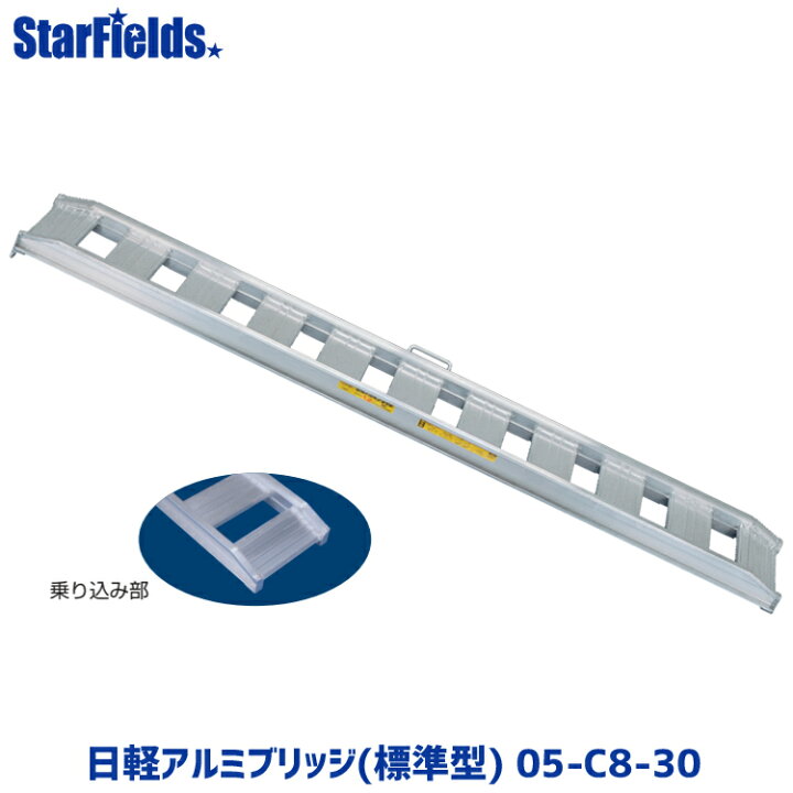 楽天市場】【4/1-4/30確率1/2!最大100%ポイントバック☆要エントリー 