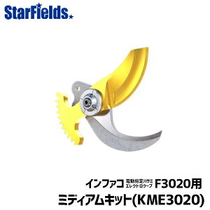 doT~ Ct@R F3020p KME3020 ~fBALbg F3020p őؒfa45mm infaco a WAKO nCp[ RpNg _ _ _ ʎ  