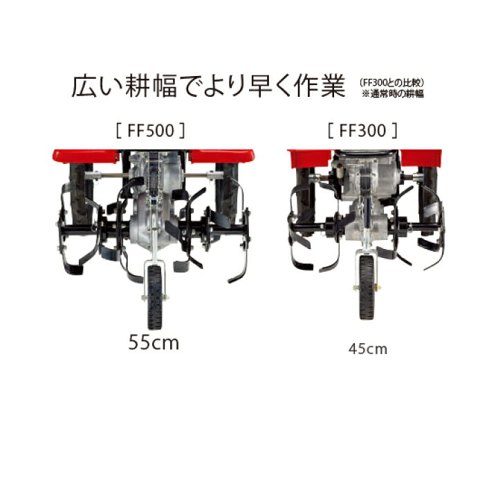 楽天市場】【4/1-4/30確率1/2!最大100%ポイントバック☆要エントリー 