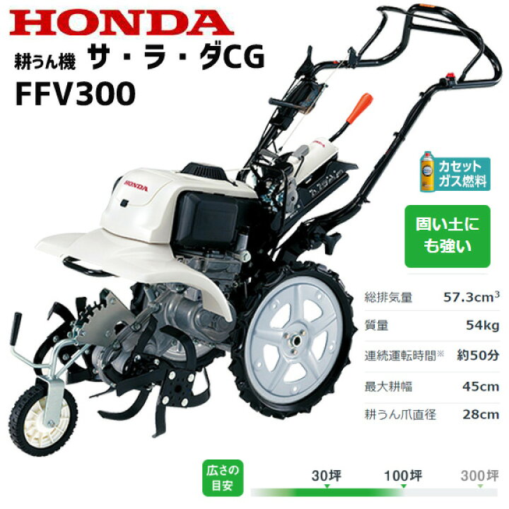 楽天市場】【4/1-4/30確率1/2!最大100%ポイントバック☆要エントリー 