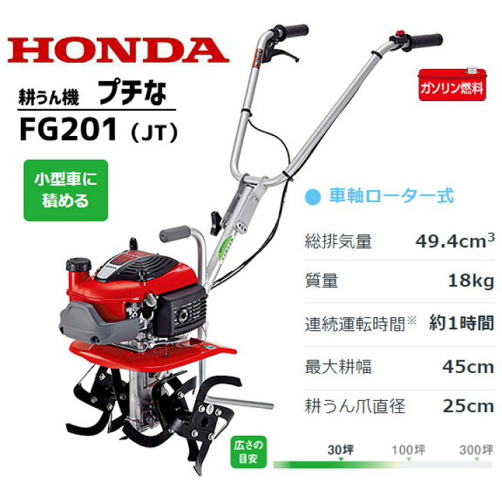 楽天市場】【4/1-4/30確率1/2!最大100%ポイントバック☆要エントリー 