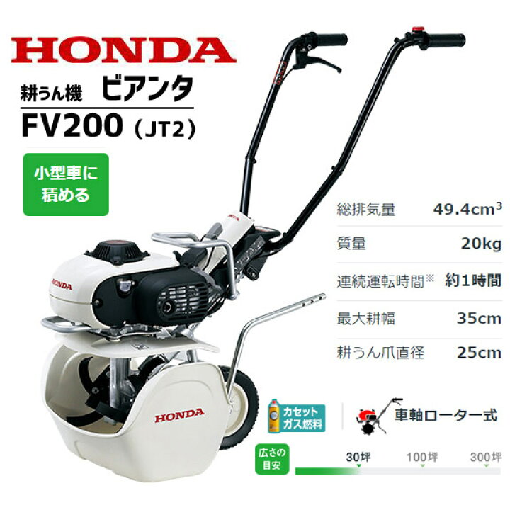 楽天市場】【4/1-4/30確率1/2!最大100%ポイントバック☆要エントリー 