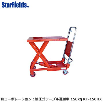 楽天市場】河原 標準リフトテーブル 0.75KW ( K-1012 (1TON ﾀﾛｳﾁｬﾝ 