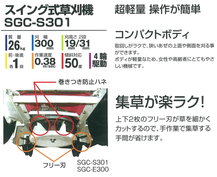 スイング式草刈機 SGC-S301 斎藤農機製作所 刈幅300mm 齋藤農機製作所｜サイトー スイング式草刈機 刈幅300mm SGC-S301