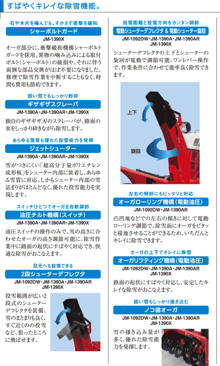 楽天市場】除雪機 ヤンマー 中型 JM-1390X,VEL YANMAR 中型除雪