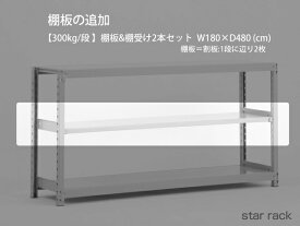 【部品】 中量スチール棚(300kg/段)用　追加棚板 （棚受け2本SET） 横幅185.5×奥行48(cm)棚板D22cm 2枚載せ仕様/ラックと同時購入で送料無料！