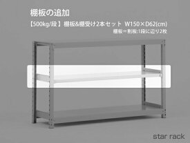 【部品】 中量スチール棚(500kg/段)用　追加棚板 （棚受け2本SET） 横幅155.5×奥行62(cm)棚板D29cm 2枚載せ仕様/ラックと同時購入で送料無料！