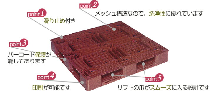 楽天市場】【送料無料】樹脂パレット(プラスチックパレット) 超軽量 JL 