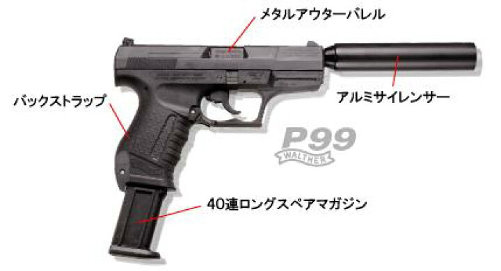 楽天市場】マルゼン ワルサーP99 FS 固定 サイレンサーモデル BK 