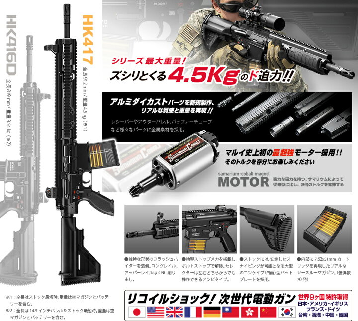 楽天市場】東京マルイ 次世代電動ガン HK417 アーリーバリアント 