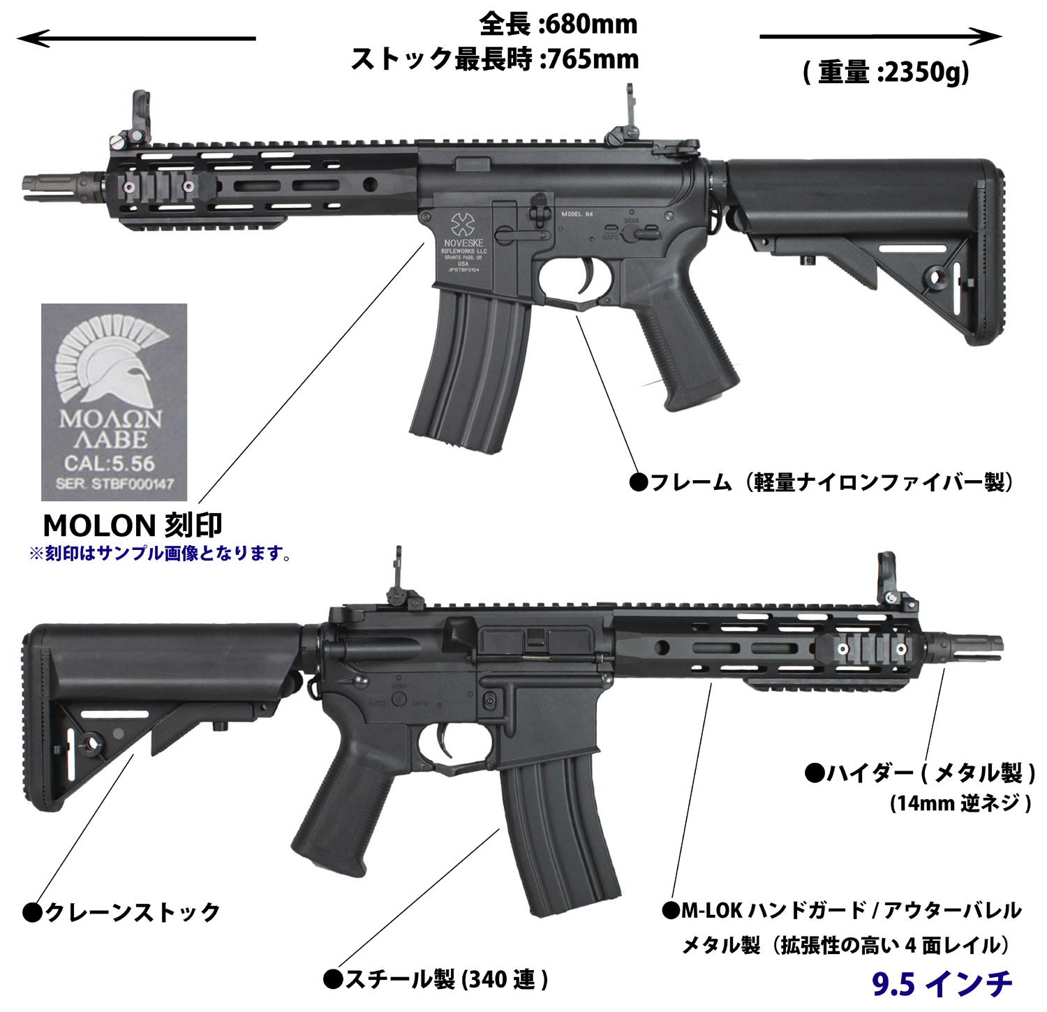 楽天市場】《チャレンジャーラインフェア》S&T M4 URX4 M-LOK 9.5