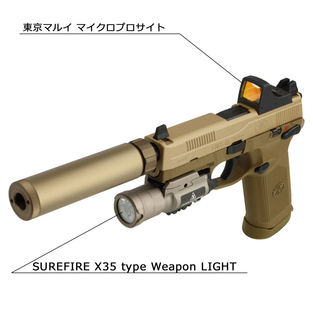 楽天市場】【本体セット】東京マルイ ガスブローバック FNX-45 