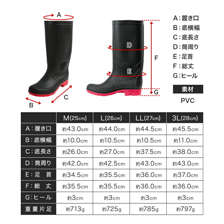 楽天市場】ALLEXONS 長靴 メンズ 防水 雨靴 M L LL LLL 3L 靴 ロング 