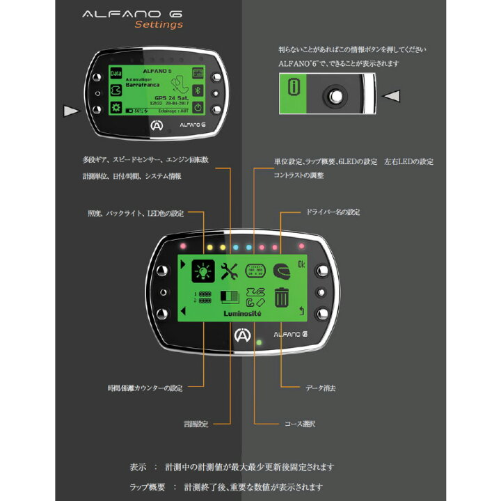 楽天市場】アルファノ6-1T レーシングカート用 GPSラップタイマー 