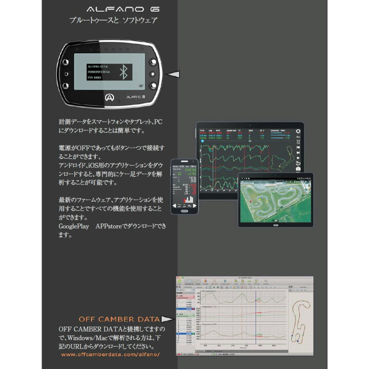 楽天市場】アルファノ6-1T レーシングカート用 GPSラップタイマー 
