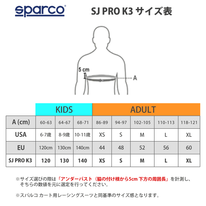 楽天市場】スパルコ リブプロテクター SJ PRO K3 カート用 リブガード 