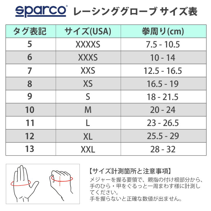 楽天市場】スパルコ レーシンググローブ カート用 内縫い RUSH（ラッシュ）2022年モデル SPARCO : Star5 スターファイブ