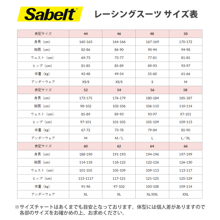 楽天市場】Sabelt/サベルト レーシングスーツ 4輪用 TI-300 SPECIAL