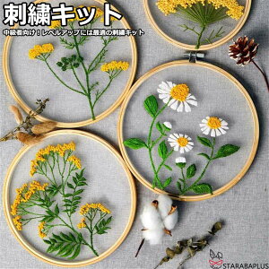 hJLbg hJ |ޗZbg  A pt hJg j[h } zZbg hイ Lbg Zbg  hイLbg hJ ޗZbg CeA fUC 