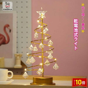 uGg[Ń|Cg10{vLED Cg X^[  LC CeA dr  ̓ v[g fBi[ LO 