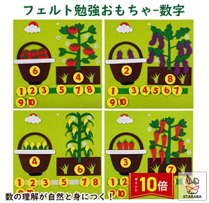 uvGg[I|Cg10{vtFg c׋ mߋ m炨 ̊ߋ ׋ߋ eb\[ wߋ ߋ wO c ׋ wK Q