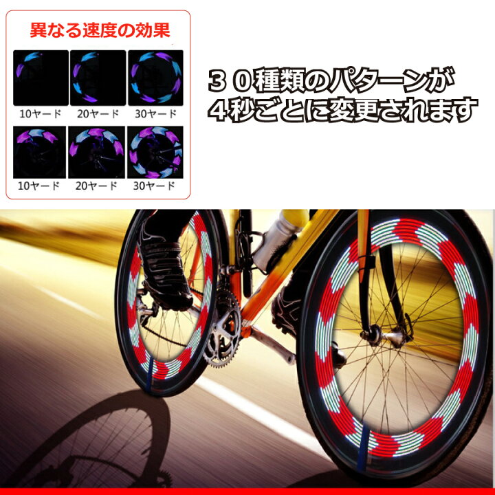 elekin 自転車ライト クーポン