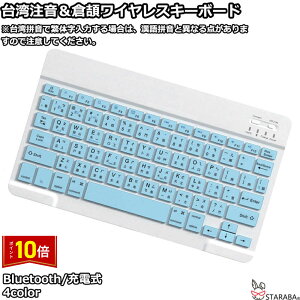 uvGg[I|Cg10{vpzL[{[h p q p،L[{[h pL[{[hBluetooth [d ^ ^ y iphonep ipadp CX u[gD[X L[{[h